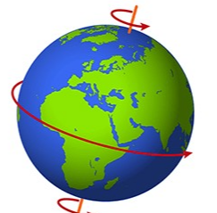 지구의 자전: 그 균형과 영향을 탐구하다